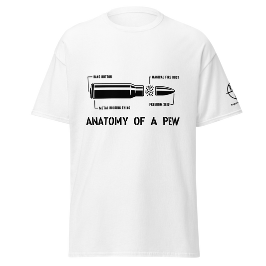 Anatomy of a Fast Pew Men’s