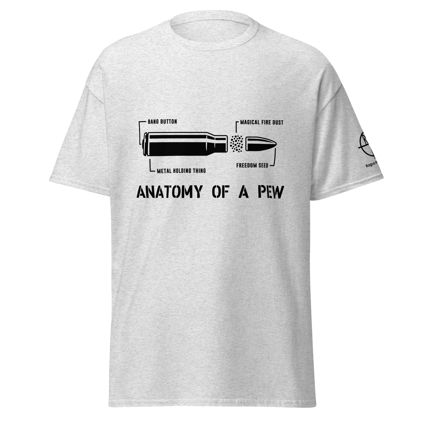 Anatomy of a Fast Pew Men’s