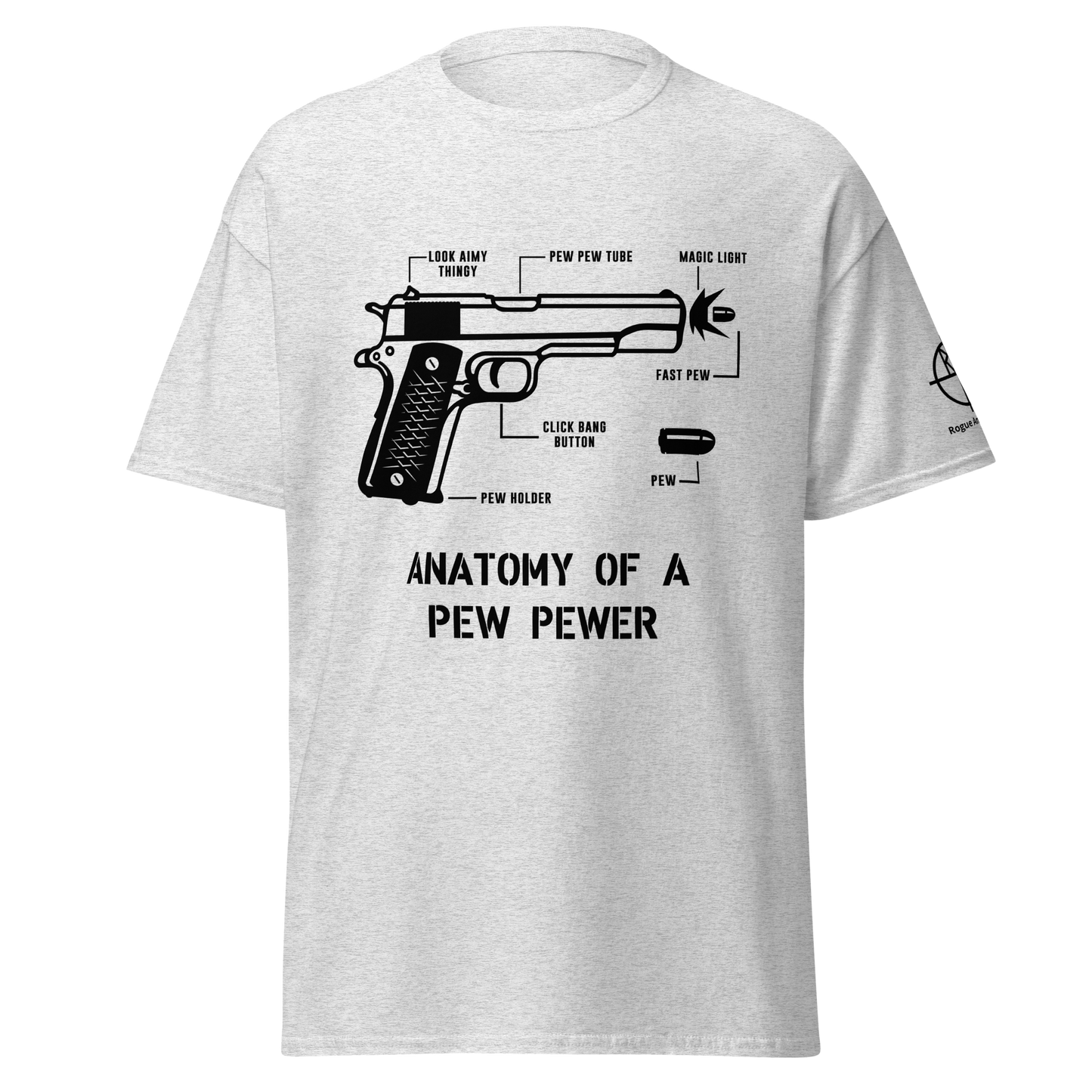 Anatomy of a Pew Pewer Men’s