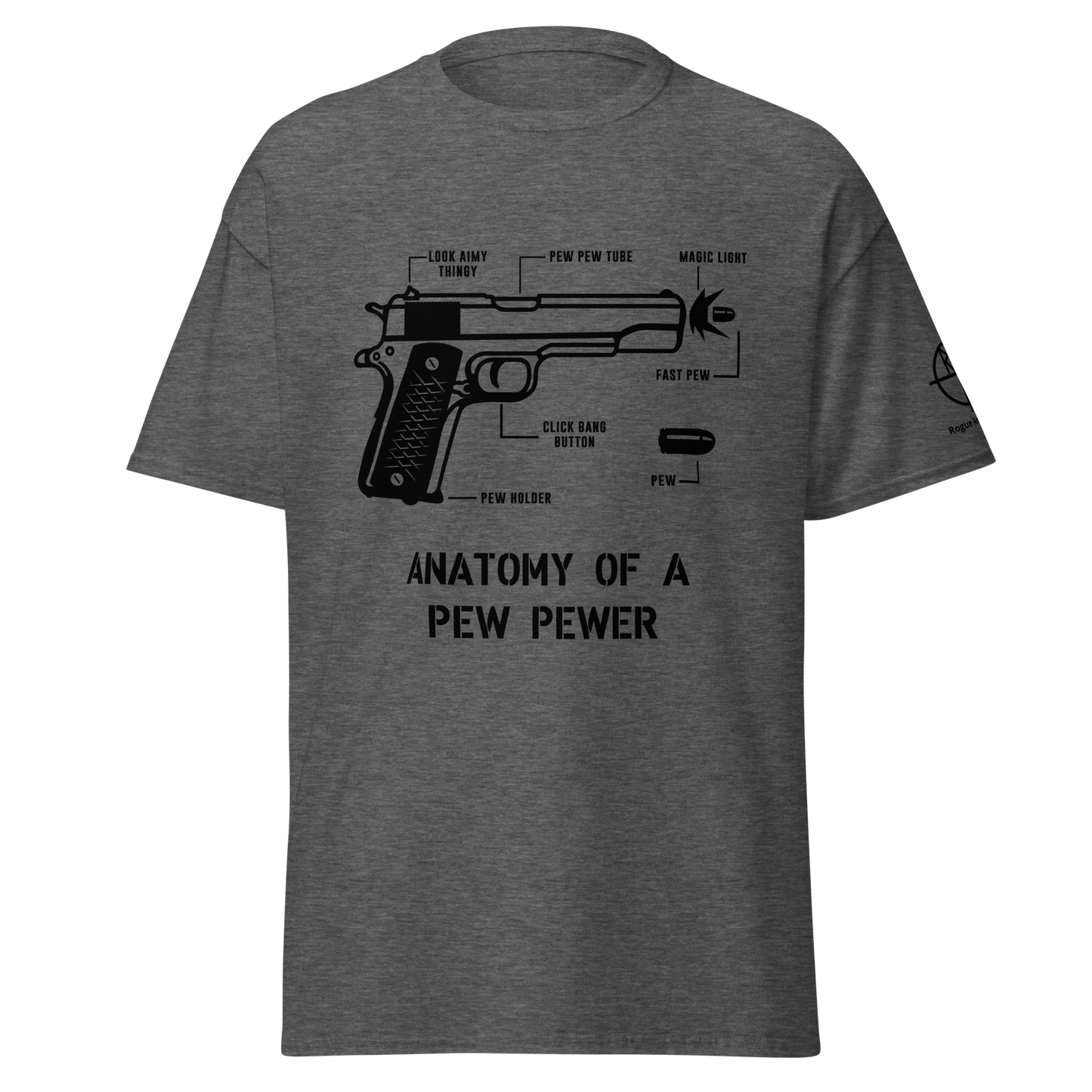 Anatomy of a Pew Pewer Men’s