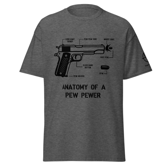 Anatomy of a Pew Pewer Men’s