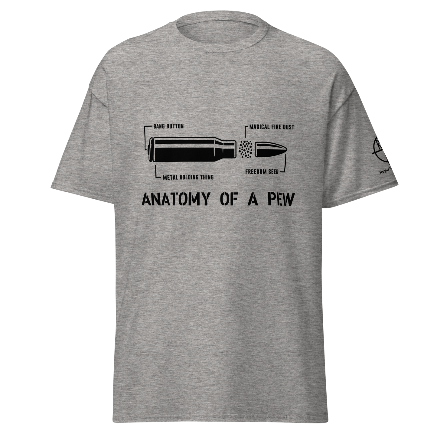 Anatomy of a Fast Pew Men’s