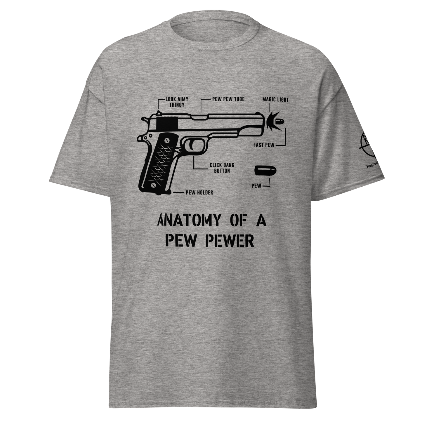 Anatomy of a Pew Pewer Men’s