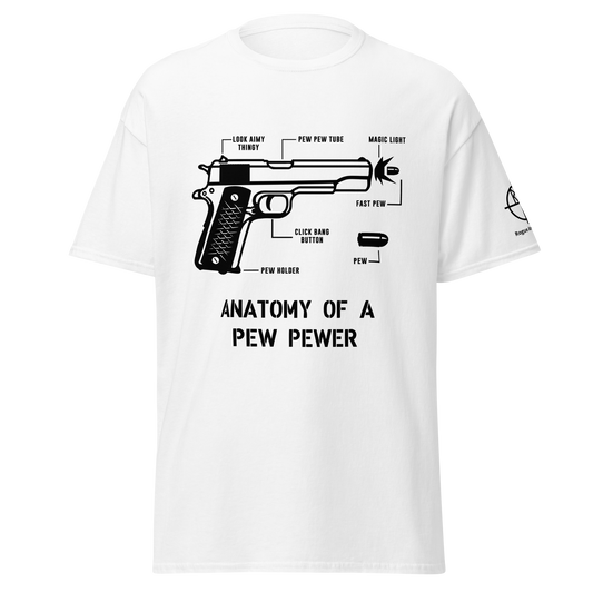 Anatomy of a Pew Pewer Men’s